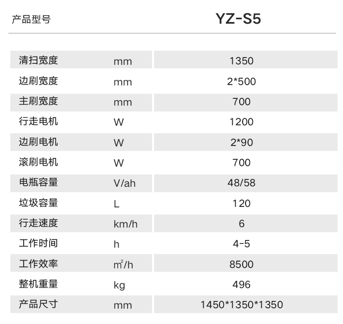 廠房掃地機選擇哪款好？