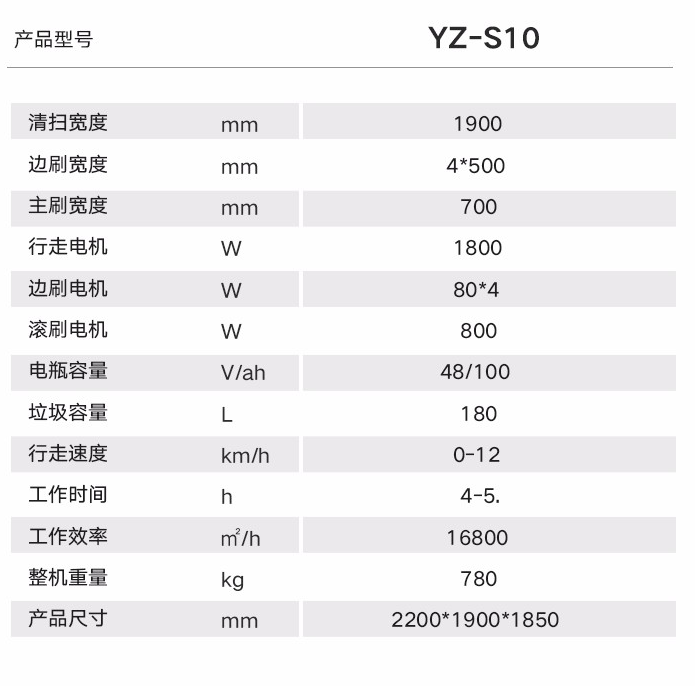 廠房掃地機選擇哪款好？