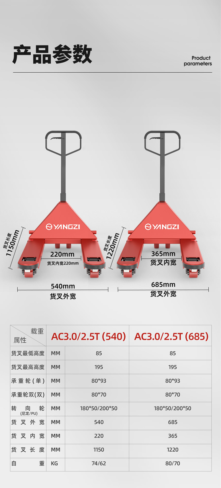 揚(yáng)子手動(dòng)液壓搬運(yùn)車 YZ-DB2T(圖12)