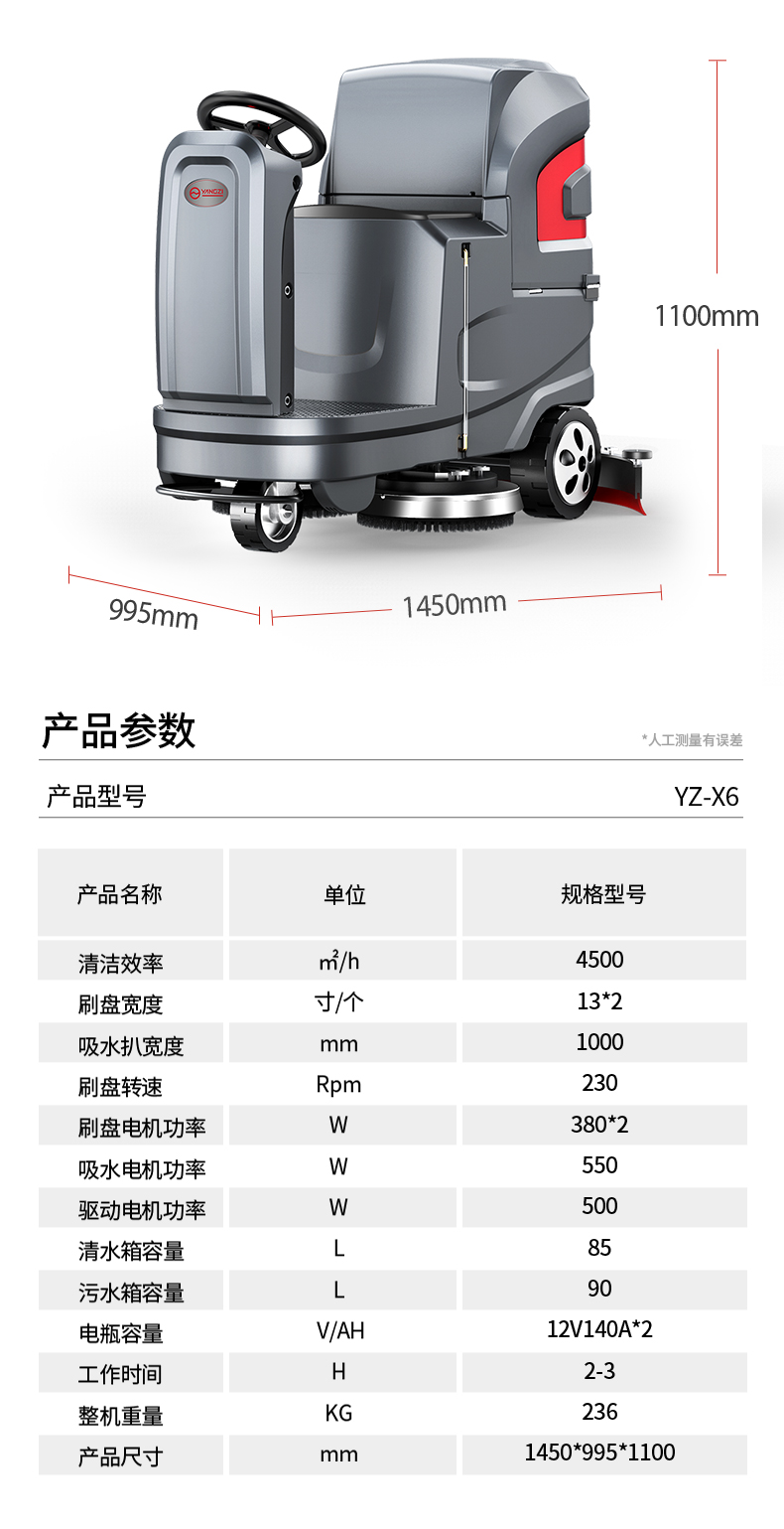 揚(yáng)子駕駛式（全自動(dòng)）掃地機(jī)YZ-X6(圖14)