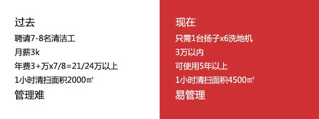 揚(yáng)子洗地機(jī)幫助沐陽大酒店解決清潔難題(圖2)